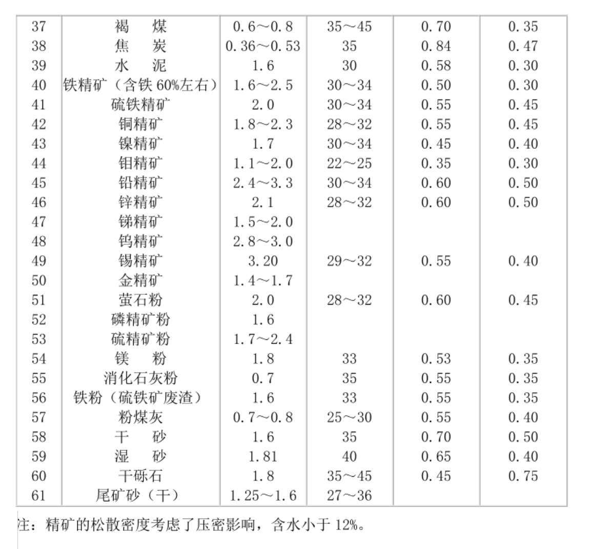 帖子图片