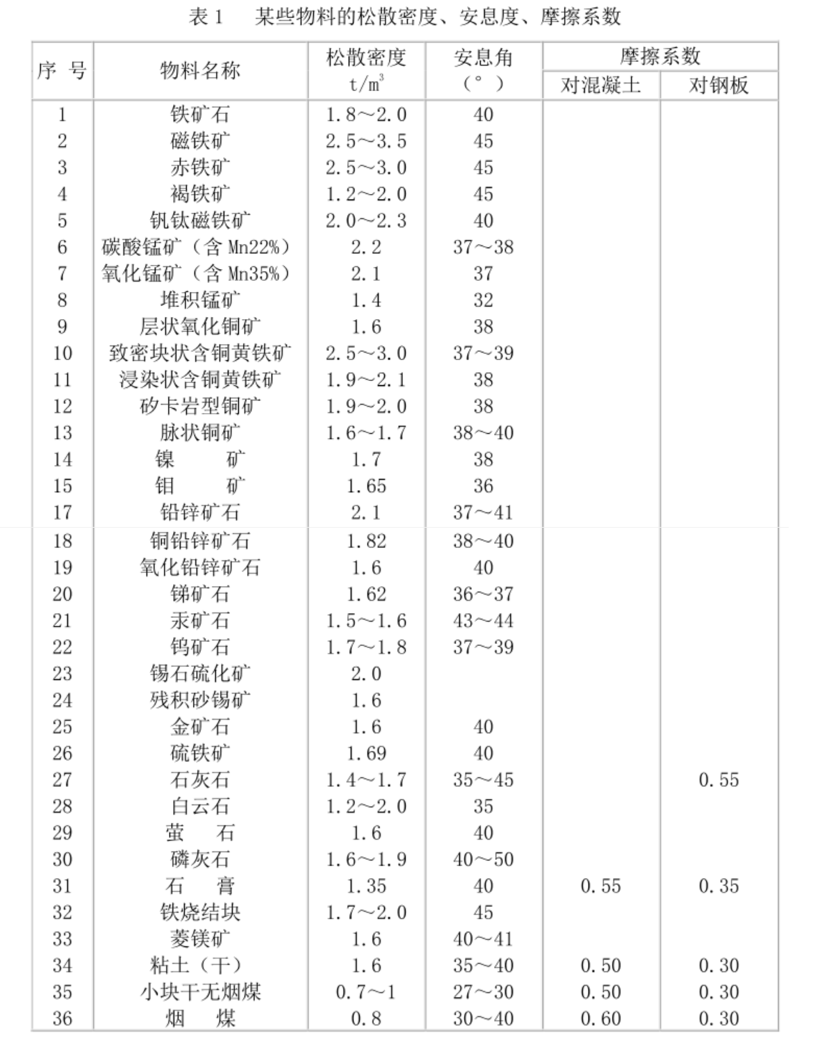 帖子图片