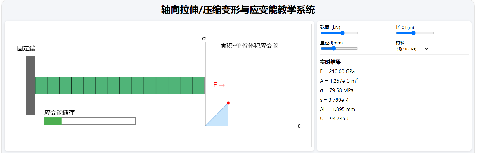 轴向拉伸/压缩变形与应变能教学系统