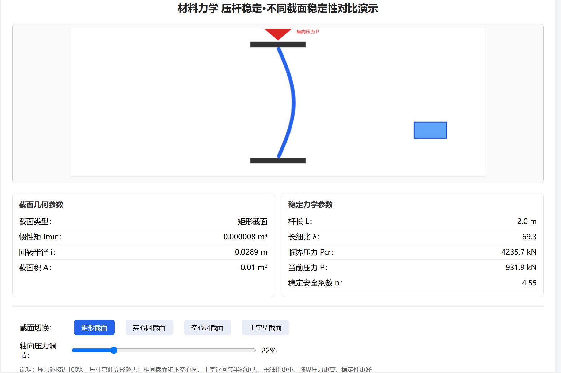 不同截面形状压杆的稳定性分析