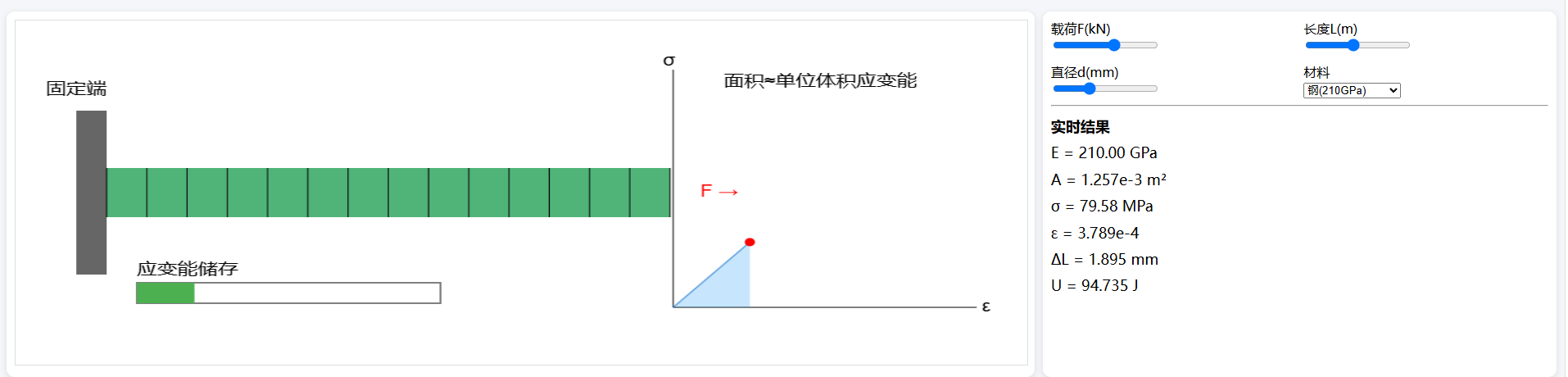 轴向拉伸/压缩变形与应变能教学系统